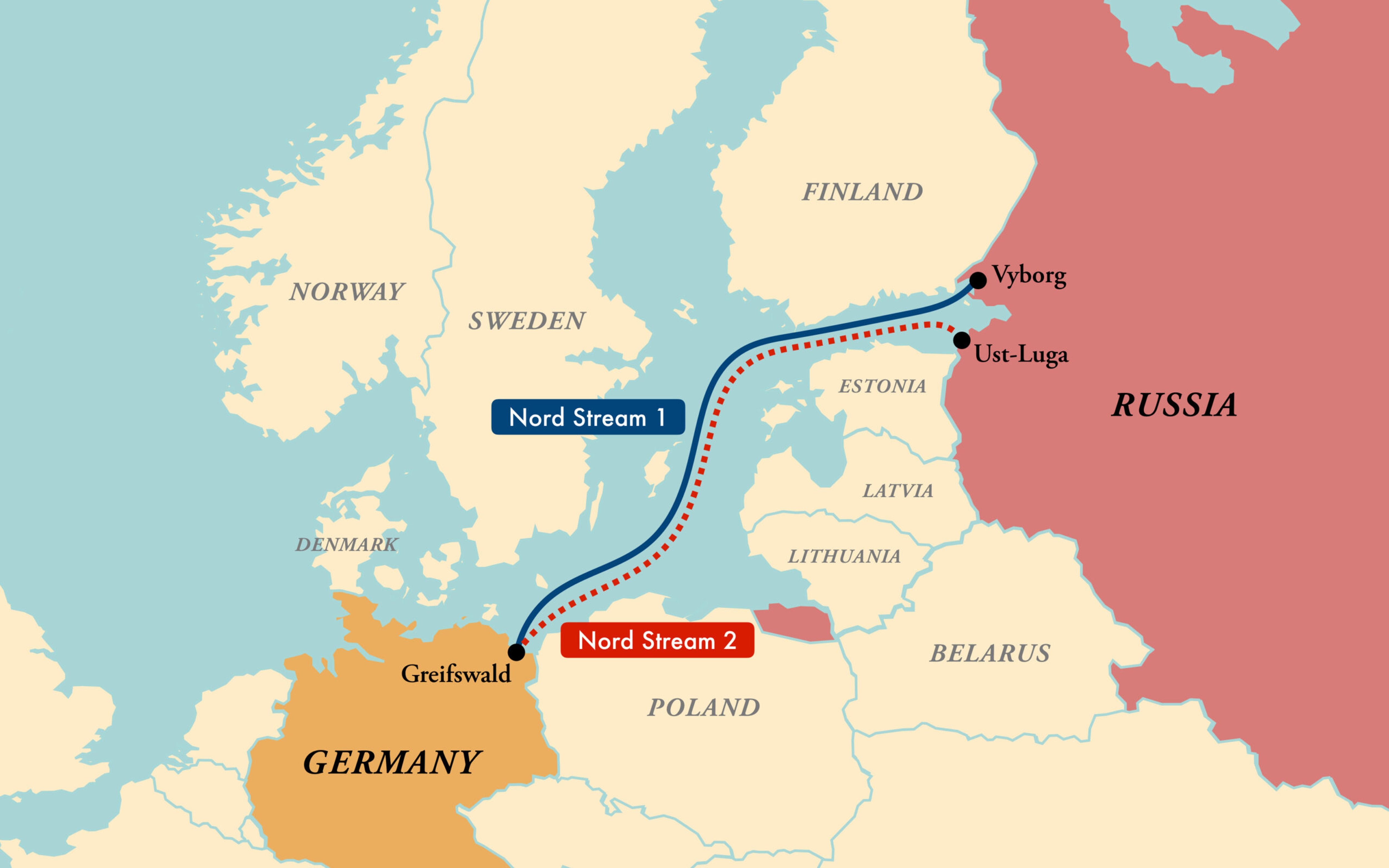 Nord Stream Pipeline sabotaged by the US?
