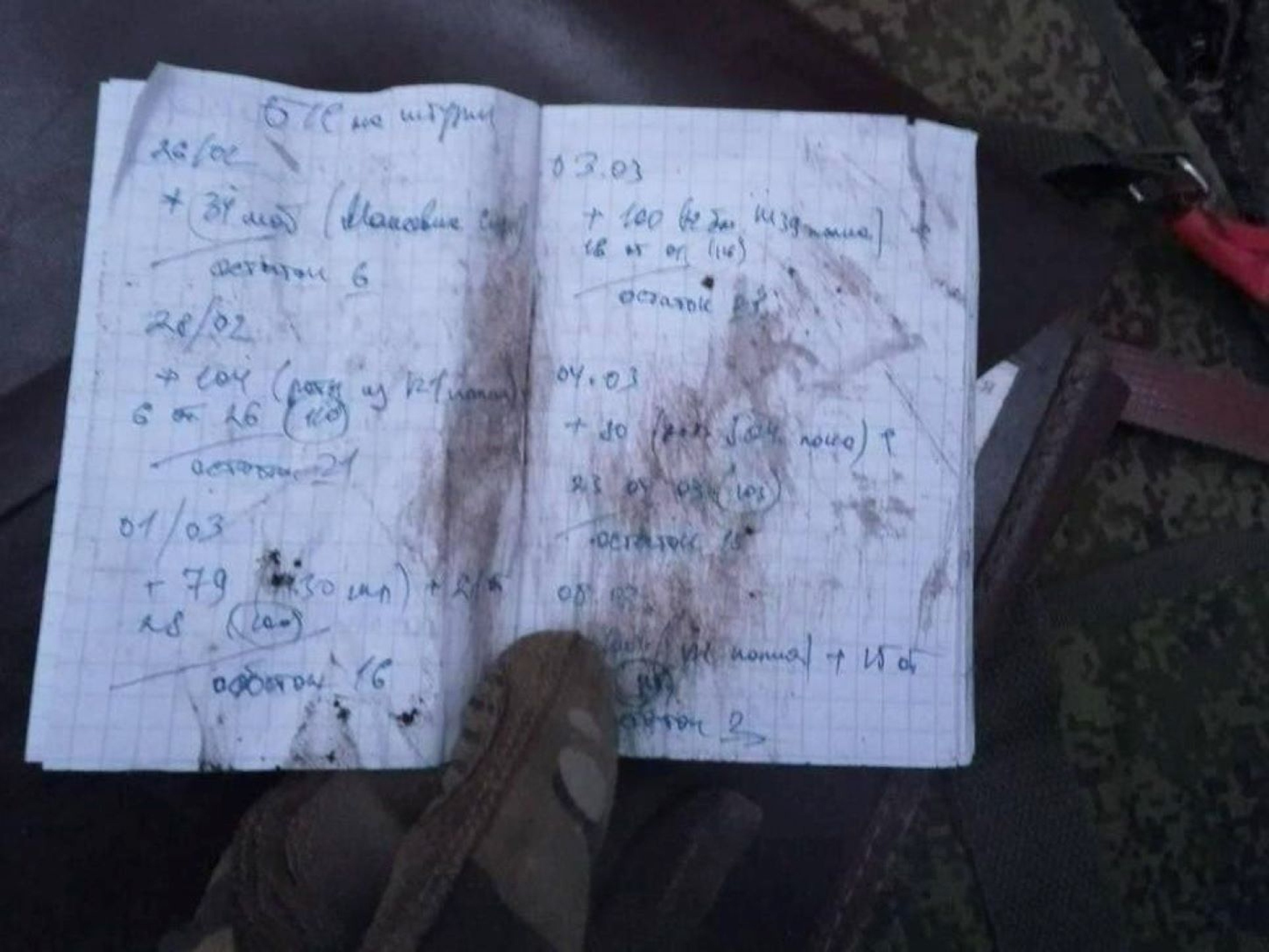 Did the Ukrainian Army kill 1,100 Russians in one day?