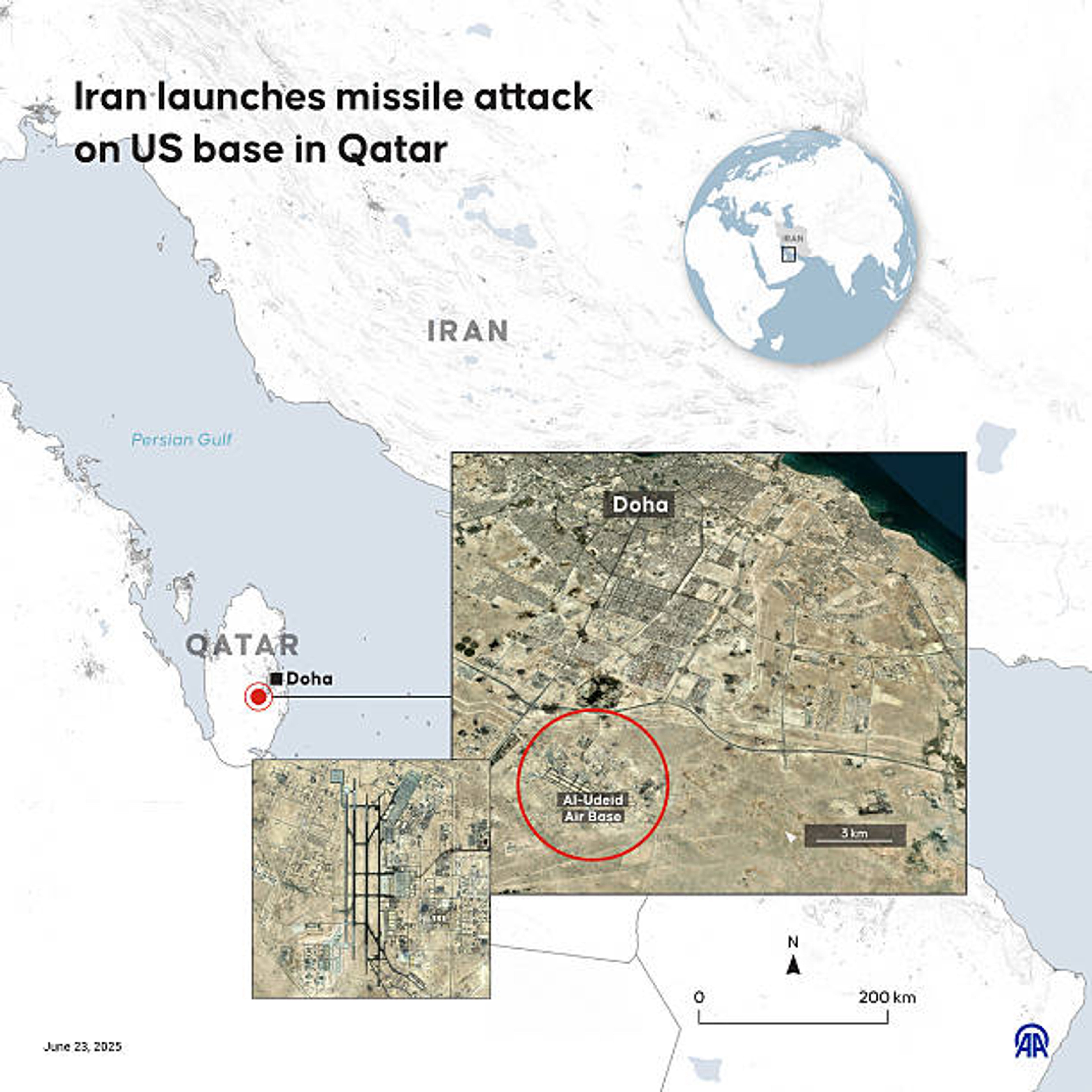 Iran Launches Missile Strike on U.S. Base in Qatar Following U.S. Attacks on Nuclear Sites