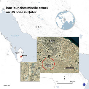 Iran Launches Missile Strike on U.S. Base in Qatar Following U.S. Attacks on Nuclear Sites