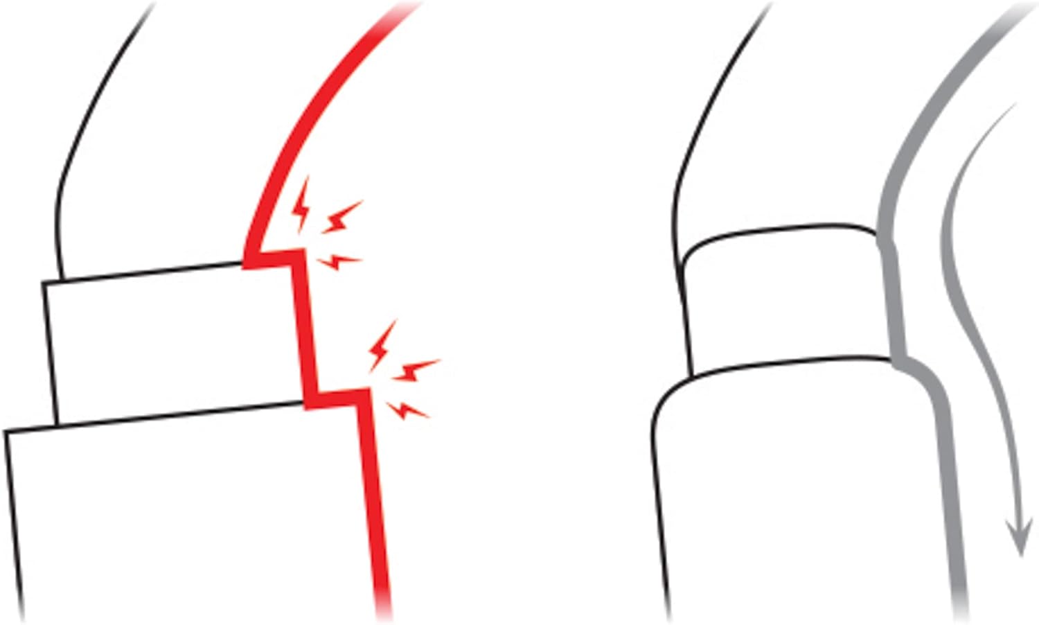 PETZL, OK Carabiners SCREW-LOCK